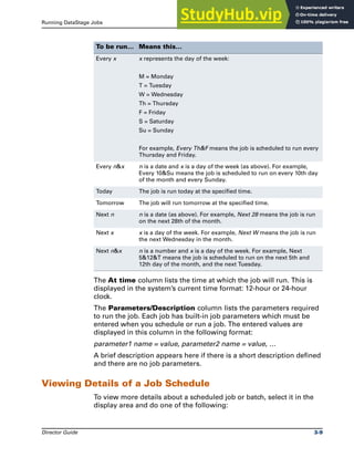 Running DataStage Jobs Job Scheduling
Director Guide 3-9
The At time column lists the time at which the job will run. This is
displayed in the system’s current time format: 12-hour or 24-hour
clock.
The Parameters/Description column lists the parameters required
to run the job. Each job has built-in job parameters which must be
entered when you schedule or run a job. The entered values are
displayed in this column in the following format:
parameter1 name = value, parameter2 name = value, …
A brief description appears here if there is a short description defined
and there are no job parameters.
Viewing Details of a Job Schedule
To view more details about a scheduled job or batch, select it in the
display area and do one of the following:
Every x x represents the day of the week:
M = Monday
T = Tuesday
W = Wednesday
Th = Thursday
F = Friday
S = Saturday
Su = Sunday
For example, Every Th&F means the job is scheduled to run every
Thursday and Friday.
Every n&x n is a date and x is a day of the week (as above). For example,
Every 10&Su means the job is scheduled to run on every 10th day
of the month and every Sunday.
Today The job is run today at the specified time.
Tomorrow The job will run tomorrow at the specified time.
Next n n is a date (as above). For example, Next 28 means the job is run
on the next 28th of the month.
Next x x is a day of the week. For example, Next W means the job is run
the next Wednesday in the month.
Next n&x n is a number and x is a day of the week. For example, Next
5&12&T means the job is scheduled to run on the next 5th and
12th day of the month, and the next Tuesday.
To be run… Means this…
 