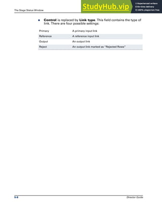 The Stage Status Window Monitoring Jobs
5-8 Director Guide
̈ Control is replaced by Link type. This field contains the type of
link. There are four possible settings:
Primary A primary input link
Reference A reference input link
Output An output link
Reject An output link marked as “Rejected Rows”
 