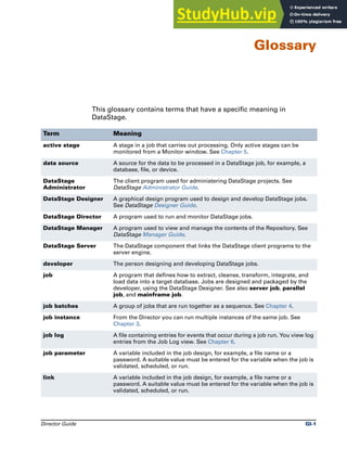 Director Guide Gl-1
Glossary
This glossary contains terms that have a specific meaning in
DataStage.
Term Meaning
active stage A stage in a job that carries out processing. Only active stages can be
monitored from a Monitor window. See Chapter 5.
data source A source for the data to be processed in a DataStage job, for example, a
database, file, or device.
DataStage
Administrator
The client program used for administering DataStage projects. See
DataStage Administrator Guide.
DataStage Designer A graphical design program used to design and develop DataStage jobs.
See DataStage Designer Guide.
DataStage Director A program used to run and monitor DataStage jobs.
DataStage Manager A program used to view and manage the contents of the Repository. See
DataStage Manager Guide.
DataStage Server The DataStage component that links the DataStage client programs to the
server engine.
developer The person designing and developing DataStage jobs.
job A program that defines how to extract, cleanse, transform, integrate, and
load data into a target database. Jobs are designed and packaged by the
developer, using the DataStage Designer. See also server job, parallel
job, and mainframe job.
job batches A group of jobs that are run together as a sequence. See Chapter 4.
job instance From the Director you can run multiple instances of the same job. See
Chapter 3.
job log A file containing entries for events that occur during a job run. You view log
entries from the Job Log view. See Chapter 6.
job parameter A variable included in the job design, for example, a file name or a
password. A suitable value must be entered for the variable when the job is
validated, scheduled, or run.
link A variable included in the job design, for example, a file name or a
password. A suitable value must be entered for the variable when the job is
validated, scheduled, or run.
 