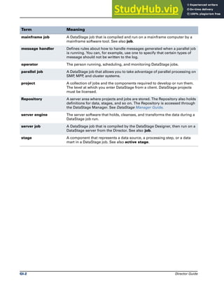 Glossary
Gl-2 Director Guide
mainframe job A DataStage job that is compiled and run on a mainframe computer by a
mainframe software tool. See also job.
message handler Defines rules about how to handle messages generated when a parallel job
is running. You can, for example, use one to specify that certain types of
message should not be written to the log.
operator The person running, scheduling, and monitoring DataStage jobs.
parallel job A DataStage job that allows you to take advantage of parallel processing on
SMP
, MPP
, and cluster systems.
project A collection of jobs and the components required to develop or run them.
The level at which you enter DataStage from a client. DataStage projects
must be licensed.
Repository A server area where projects and jobs are stored. The Repository also holds
definitions for data, stages, and so on. The Repository is accessed through
the DataStage Manager. See DataStage Manager Guide.
server engine The server software that holds, cleanses, and transforms the data during a
DataStage job run.
server job A DataStage job that is compiled by the DataStage Designer, then run on a
DataStage server from the Director. See also job.
stage A component that represents a data source, a processing step, or a data
mart in a DataStage job. See also active stage.
Term Meaning
 