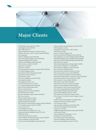 12
Major Clients
1010 Printing Group Limited (1127:HK)
21 Holdings Limited (1003:HK)
ABN AMRO Bank N.V.
Advanced Materials Enterprises Company Limited
AEON Credit Service (Asia) Company Limited (0900:HK)
AIA Hong Kong
Alltronics Holdings Limited (0833:HK)
Amax International Holdings Limited (0959:HK)
Ambiqtech Holdings (BVI) Limited
AMCO United Holding Limited (0630:HK)
APAC Resources Limited (1104:HK)
Apperience Corporation
Asahi (H.K.) Limited
Asia Entertainment & Resources Limited (AERL:NASDAQ)
Asia Global Holdings Limited
Asia Maritime Pacific (Hong Kong) Limited
Asia Pacific Investment Partners
Asia Plus Plus Limited
Asian Citrus Holdings Limited (0073:HK)
Asset Appraisal Limited
AST Equipment (HK) Co Ltd
ATMI AUSTAR Lifesciences Limited
AV Concept Holdings Limited (0595:HK)
Bank of China (Hong Kong) Limited
Bank of Communications
Beijing Capital Land Limited (2868:HK)
Best Pharmaceutical Limited
Besunyen Holdings Company Limited (0926:HK)
Blue Cross Insurance
Bonsai European Fashion Limited
Brightwood Management Limited
Burwill Holdings Ltd (0024:HK)
BYD Electronics (International) Company Limited (0285:HK)
C Y Foundation Group Limited (1182:HK)
Cactus Garment Ltd
Care Management Limited
Castfast Properties Development Co., Ltd.
Cathay International Holdings Limited (CTI:LON)
CBRE HK Limited
CDC Software Investments Limited
CECEP COSTIN New Materials Group Limited (2228:HK)
Ceneric (Holdings) Limited (0542:HK)
Century Ginwa Retail Holdings Limited (0162:HK)
Century Sunshine Group Holdings Limited (8276:HK)
CER Management Limited
Changjiang Corporate Finance (HK) Limited
Charter Bonus Limited
Chemi-Con Material Logistics Ltd.
Chevalier International Holdings Limited (0025:HK)
China Agroforestry Low-Carbon Holdings Limited (1069:HK)
China Bio-Med Regeneration Technology Limited (8158:HK)
China Daye Non-Ferrous Metals Mining Limited (0661:HK)
China Enterprises Limited
China Environmental Resources Group Limited (1130:HK)
China Forestry Holdings Co., Ltd (0930:HK)
China HealthCare Holdings Limited (0673:HK)
China Innovation Holdings Limited
China Innovation Investment Limited (1217:HK)
China Innovationpay Group Limited (8083:HK)
China Investment Development Limited (0204:HK)
China Jiuhao Health Industry Corporation Limited (0419:HK)
China Oriental Culture Group Limited (2371:HK)
China Properties Group Limited (1838:HK)
China Qinfa Group Limited (0866:HK)
China Resources Gas Group Limited (1193:HK)
China Seven Star Holdings Limited (0245:HK)
China Shanshui Cement Group Limited (0691:HK)
China Solar Energy Holdings Limited(0155:HK)
China Strategic Holdings Limited (0235:HK)
China Trends Holdings Limited (8171:HK)
China Xinhua News Network Company Limited
China Yunnan Tin Minerals Group Company Limited
(0263:HK)
Chinlink International Holdings Limited(0997:HK)
Chung Yuen Electrical Company Limited
City University of Macau
Code Agriculture (Holdings) Limited (8153:HK)
COFCO Land Holdings Limited (0207:HK)
Corporate Icon Limited
Coslight Technology International Group Limited (1043:HK)
Cosmo Reach Limited
Cosmos (Shanghai) Development Co., Ltd.
CSI Properties Limited (0497:HK)
CST Mining Group Limited (0985:HK)
Culturecom Holdings Limited (0343:HK)
Daiwa Associate Holdings Limited (1037:HK)
 