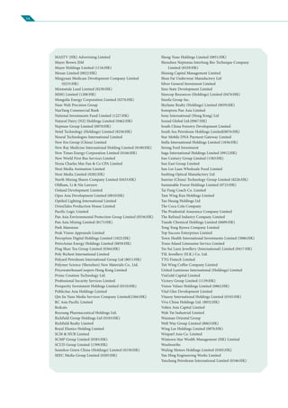 14
MASTV (HK) Advertising Limited
Mayer Brown JSM
Mayer Holdings Limited (1116:HK)
Mexan Limited (0022:HK)
Mingyuan Medicare Development Company Limited
(0233:HK)
Minmetals Land Limited (0230:HK)
MMG Limited (1208:HK)
Mongolia Energy Corporation Limited (0276:HK)
Nam Wah Precision Group
NanYang Commercial Bank
National Investments Fund Limited (1227:HK)
Natural Dairy (NZ) Holdings Limited (0462:HK)
Neptune Group Limited (0070:HK)
Netel Technology (Holdings) Limited (8256:HK)
Neural Technologies International Limited
New Era Group (China) Limited
New Ray Medicine International Holding Limited (8180:HK)
New Times Energy Corporation Limited (0166:HK)
New World First Bus Services Limited
Nexia Charles Mar Fan & Co CPA Limited
Next Media Animation Limited
Next Media Limited (0282:HK)
North Mining Shares Company Limited (0433:HK)
Oldham, Li & Nie Lawyers
Onland Development Limited
Opes Asia Development Limited (0810:HK)
Optiled Lighting International Limited
OrienTales Production House Limited
Pacific Logic Limited
Pan Asia Environmental Protection Group Limited (0556:HK)
Pan Asia Mining Limited (8173:HK)
Park Mansions
Peak Vision Appraisals Limited
Perception Digital Holdings Limited (1822:HK)
PetroAsian Energy Holdings Limited (0850:HK)
Ping Shan Tea Group Limited (0364:HK)
Poly Richest International Limited
Polyard Petroleum International Group Ltd (8011:HK)
Polymer Science (Shenzhen) New Materials Co., Ltd.
PricewaterhouseCoopers Hong Kong Limited
Prime Creation Technology Ltd.
Professional Security Services Limited
Prosperity Investment Holdings Limited (0310:HK)
Publicitas Asia Holdings Limited
Qin Jia Yuan Media Services Company Limited(2366:HK)
RC Asia Pacific Limited
Redcats
Reyoung Pharmaceutical Holdings Ltd.
Richfield Group Holdings Ltd (0183:HK)
Richfield Realty Limited
Royal Elastics Holding Limited
SCM & HUB Limited
SCMP Group Limited (0583:HK)
SCUD Group Limited (1399:HK)
Seamless Green China (Holdings) Limited (8150:HK)
SEEC Media Group Limited (0205:HK)
Sheng Yuan Holdings Limited (0851:HK)
Shenzhen Neptunus Interlong Bio-Technique Company
Limited (8329:HK)
Shining Capital Management Limited
Shun Fat Underwear Manufactory Ltd
Silver General Investment Limited
Sino State Development Limited
Sinocop Resources (Holdings) Limited (0476:HK)
Sinofu Group Inc.
Skyfame Realty (Holdings) Limited (0059:HK)
Sonopress Pan Asia Limited
Sony International (Hong Kong) Ltd
Sound Global Ltd.(0967:HK)
South China Forestry Development Limited
South Sea Petroleum Holdings Limited(0076:HK)
Star Mobile DNA Payment Gateway Limited
Stella International Holdings Limited (1836:HK)
Strong Ford Investment
Suga International Holdings Limited (0912:HK)
Sun Century Group Limited (1383:HK)
Sun East Group Limited
Sun Lee Laan Wholesale Food Limited
Sunhing Optical Manufactory Ltd
Sunrise (China) Technology Group Limited (8226:HK)
Sustainable Forest Holdings Limited (0723:HK)
Tai Fung Coach Co. Limited
Tam Wing Kun Holdings Limited
Tao Heung Holdings Ltd
The Coca Cola Company
The Prudential Assurance Company Limited
The Refined Industry Company Limited
Tiande Chemical Holdings Limited (0609:HK)
Tong Yong Kyowa Company Limited
Top Success Enterprises Limited
Town Health International Investments Limited (3886:HK)
Trans-Island Limousine Service Limited
Tse Sui Luen Jewellery (International) Limited (0417:HK)
TSL Jewellery (H.K.) Co. Ltd.
TTG Fintech Limited
Tsit Wing Coffee Company Limited
United Luminous International (Holdings) Limited
ViaGold Capital Limited
Victory Group Limited (1139:HK)
Vision Values Holdings Limited (0862:HK)
Vital Glee Development Limited
Vitasoy International Holdings Limited (0345:HK)
Viva China Holdings Ltd. (8032:HK)
Voltex Asia Capital Limited
Wah Tat Industrial Limited
Waxman Oriental Group
Well Way Group Limited (8063:HK)
Wing Lee Holdings Limited (0876:HK)
Winparf Asia Co. Limited
Wintown Star Wealth Management (HK) Limited
Woolworths
Wuling Motors Holdings Limited (0305:HK)
Yan Hing Engineering Works Limited
Yanchang Petroleum International Limited (0346:HK)
 