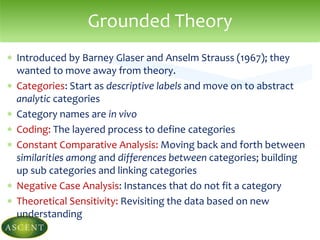  Introduced by Barney Glaser and Anselm Strauss (1967); they
wanted to move away from theory.
 Categories: Start as descriptive labels and move on to abstract
analytic categories
 Category names are in vivo
 Coding: The layered process to define categories
 Constant Comparative Analysis: Moving back and forth between
similarities among and differences between categories; building
up sub categories and linking categories
 Negative Case Analysis: Instances that do not fit a category
 Theoretical Sensitivity: Revisiting the data based on new
understanding
Grounded Theory
 