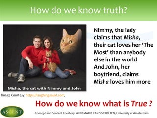 How do we know truth?
Nimmy, the lady
claims that Misha,
their cat loves her ‘The
Most’ than anybody
else in the world
And John, her
boyfriend, claims
Misha loves him more
How do we know what is True ?
Image Courtesy: https://laughingsquid.com,
Concept and Content Courtesy: ANNEMARIE ZAND SCHOLTEN, University of Amsterdam
 