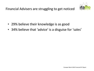 Financial Advisers are struggling to get noticed 29% believe their knowledge is as good 34% believe that ‘advice’ is a disguise for ‘sales’ Compeer March 2009 Financial DIY Report 