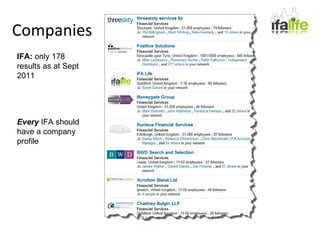 Companies IFA:  only 178 results as at Sept 2011 Every  IFA should have a company profile  