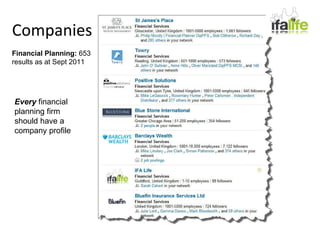 Companies Financial Planning:  653 results as at Sept 2011 Every  financial planning firm should have a company profile 