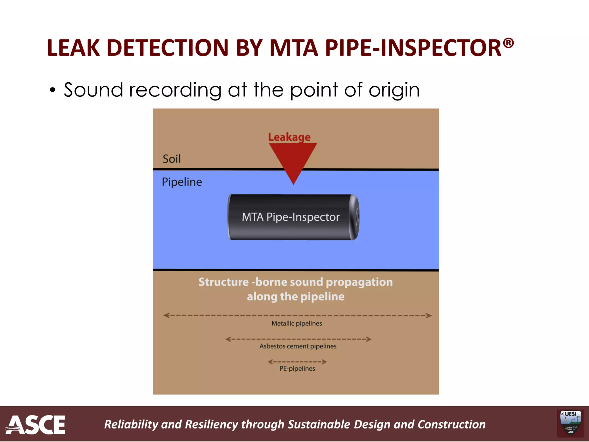 Reliability and Resiliency through Sustainable Design and Construction
LEAK DETECTION BY MTA PIPE-INSPECTOR®
• Sound recording at the point of origin
 