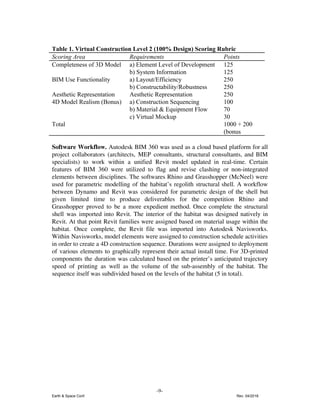 Table 1. Virtual Construction Level 2 (100% Design) Scoring Rubric
Scoring Area Requirements Points
Completeness of 3D Model a) Element Level of Development
b) System Information
125
125
BIM Use Functionality a) Layout/Efficiency
b) Constructability/Robustness
250
250
Aesthetic Representation Aesthetic Representation 250
4D Model Realism (Bonus) a) Construction Sequencing
b) Material & Equipment Flow
c) Virtual Mockup
100
70
30
Total 1000 + 200
(bonus
Software Workflow. ​Autodesk BIM 360 was used as a cloud based platform for all
project collaborators (architects, MEP consultants, structural consultants, and BIM
specialists) to work within a unified Revit model updated in real-time. Certain
features of BIM 360 were utilized to flag and revise clashing or non-integrated
elements between disciplines. The softwares Rhino and Grasshopper (McNeel) were
used for parametric modelling of the habitat’s regolith structural shell. A workflow
between Dynamo and Revit was considered for parametric design of the shell but
given limited time to produce deliverables for the competition Rhino and
Grasshopper proved to be a more expedient method. Once complete the structural
shell was imported into Revit. The interior of the habitat was designed natively in
Revit. At that point Revit families were assigned based on material usage within the
habitat. Once complete, the Revit file was imported into Autodesk Navisworks.
Within Navisworks, model elements were assigned to construction schedule activities
in order to create a 4D construction sequence. Durations were assigned to deployment
of various elements to graphically represent their actual install time. For 3D-printed
components the duration was calculated based on the printer’s anticipated trajectory
speed of printing as well as the volume of the sub-assembly of the habitat. The
sequence itself was subdivided based on the levels of the habitat (5 in total).
-9-
Earth & Space Conf. Rev. 04/2018
 