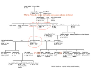 Maria Anna S. era a servizio presso un ebreo di Graz 
3° matr. - 23 
 