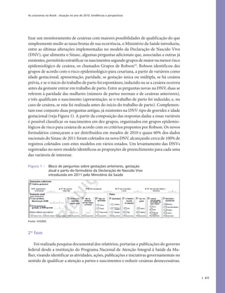 As cesarianas no Brasil: situação no ano de 2010, tendências e perspectivas
377
lizar um monitoramento de cesáreas com maiores possibilidades de qualificação do que
simplesmente medir as taxas brutas de sua ocorrência, o Ministério da Saúde introduziu,
entre as últimas alterações implementadas no modelo da Declaração de Nascido Vivo
(DNV), que alimenta o Sinasc, algumas perguntas adicionais que, associadas a outras já
existentes, permitirão estratificar os nascimentos segundo grupos de maior ou menor risco
epidemiológico de cesárea, os chamados Grupos de Robson18
. Robson identificou dez
grupos de acordo com o risco epidemiológico para cesariana, a partir de variáveis como
idade gestacional, apresentação, paridade, se gestação única ou múltipla, se há cesárea
prévia, e se o início do trabalho de parto foi espontâneo, induzido ou se a cesárea ocorreu
antes da gestante entrar em trabalho de parto. Entre as perguntas novas na DNV, duas se
referem à paridade das mulheres (número de partos normais e de cesáreas anteriores),
e três qualificam o nascimento (apresentação; se o trabalho de parto foi induzido; e, no
caso de cesárea, se esta foi realizada antes do início do trabalho de parto). Complemen-
tam esse conjunto duas perguntas antigas, já existentes na DNV: tipo de gravidez e idade
gestacional (veja Figura 1). A partir da composição das respostas dadas a essas variáveis
é possível classificar os nascimentos em dez grupos, organizados em grupos epidemio-
lógicos de risco para cesárea de acordo com os critérios propostos por Robson. Os novos
formulários começaram a ser distribuídos em meados de 2010 e quase 60% dos dados
nacionais do Sinasc de 2011 foram coletados na nova DNV, alcançando cerca de 100% de
registros coletados com estes modelos em vários estados. Um levantamento das DNVs
registradas no novo modelo identificou as proporções de preenchimento para cada uma
das variáveis de interesse.
Figura 1 – Bloco de perguntas sobre gestações anteriores, gestação
atual e parto do formulário da Declaração de Nascido Vivo
introduzida em 2011 pelo Ministério da Saúde
Fonte: SVS/MS.
2ª fase
Foi realizada pesquisa documental dos relatórios, portarias e publicações do governo
federal desde a instituição do Programa Nacional de Atenção Integral à Saúde da Mu-
lher, visando identificar as atividades, ações, publicações e iniciativas governamentais no
sentido de qualificar a atenção a partos e nascimentos e reduzir cesáreas desnecessárias.
 