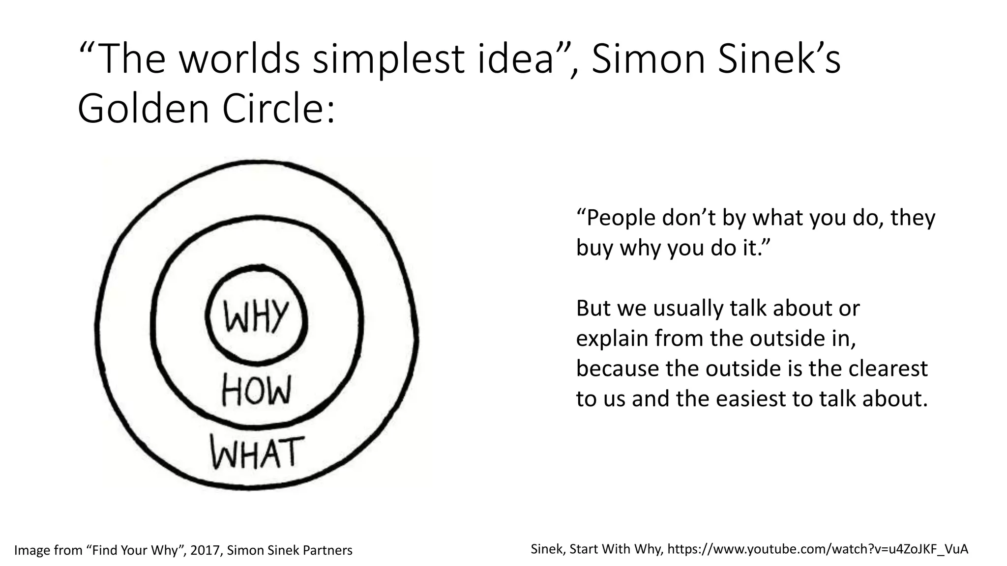 “The worlds simplest idea”, Simon Sinek’s
Golden Circle:
Sinek, Start With Why, https://www.youtube.com/watch?v=u4ZoJKF_VuA
“People don’t by what you do, they
buy why you do it.”
But we usually talk about or
explain from the outside in,
because the outside is the clearest
to us and the easiest to talk about.
Image from “Find Your Why”, 2017, Simon Sinek Partners
 
