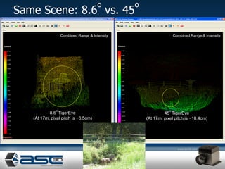o        o
Same Scene: 8.6 vs. 45

                  Combined Range & Intensity                       Combined Range & Intensity




              o                                                o
           8.6 TigerEye                                     45 TigerEye
   (At 17m, pixel pitch is ~3.5cm)                 (At 17m, pixel pitch is ~10.4cm)
 