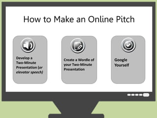 How to Make an Online Pitch 
Google 
Yourself 
Create a Wordle of 
your Two-Minute 
Presentation 
Develop a 
Two-Minute 
Presentation (or 
elevator speech) 
 