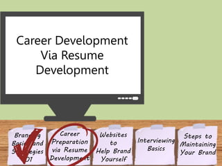 Career Development 
Via Resume 
Development 
Websites 
to 
Help Brand 
Yourself 
Branding 
Basics and 
Strategies 
101 
Interviewing 
Basics 
Career 
Preparation 
via Resume 
Development 
Steps to 
Maintaining 
Your Brand 
 