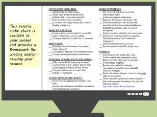 This resume 
audit sheet is 
available in 
your packet 
and provides a 
framework for 
writing and/or 
revising your 
resume 
• Wordle is a website in which you can put text into a text box and then 
see a visual representation, of your text (with the words that recur the 
most in your text being most prominent). 
 