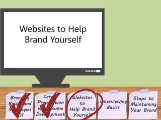 Websites 
to 
Help Brand 
Yourself 
Branding 
Basics and 
Strategies 
101 
Interviewing 
Basics 
Career 
Preparation 
via Resume 
Development 
Steps to 
Maintaining 
Your Brand 
Websites to Help 
Brand Yourself 
 