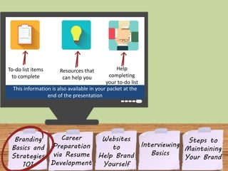 Websites 
to 
Help Brand 
Yourself 
To-do list items 
to complete 
Branding 
Basics and 
Strategies 
101 
Interviewing 
Basics 
Resources that 
can help you 
Career 
Preparation 
via Resume 
Development 
Steps to 
Maintaining 
Your Brand 
At the conclusion of each section, you will receive 
information about the following… 
Help 
completing 
your to-do list 
This information is also available in your packet at the 
end of the presentation 
 