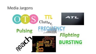 Media Jargons
 