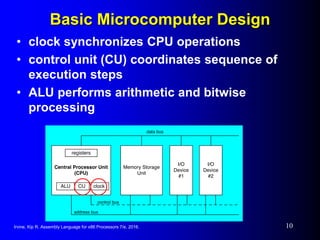Assembly Language for x86 Processors 7th Edition Chapter 2 : x86 ...