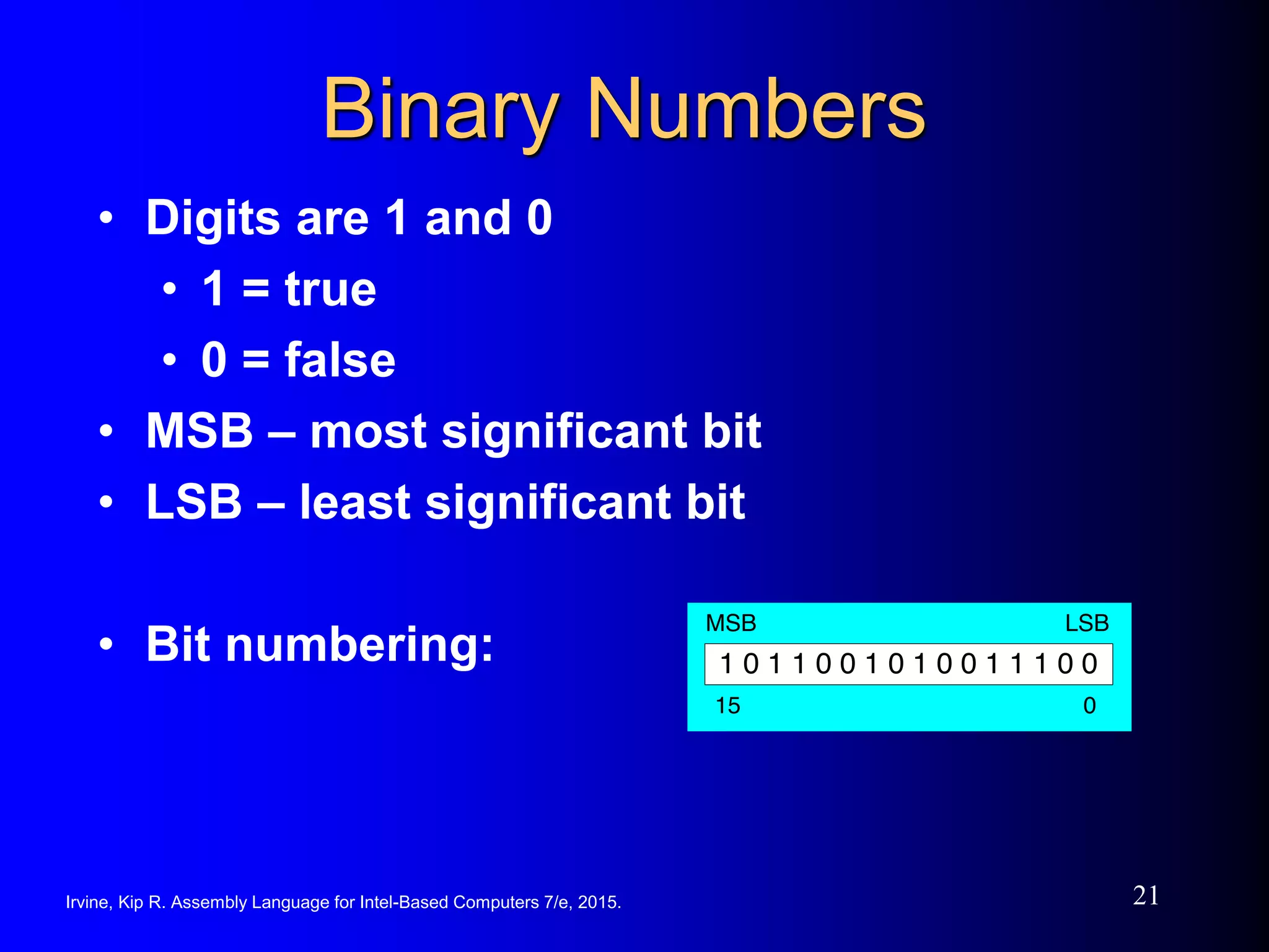 Assembly Language for x86 Processors 7th Edition Chapter 1: Basic ...