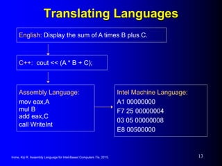 Assembly Language for x86 Processors 7th Edition Chapter 1: Basic ...