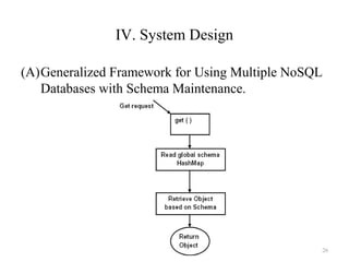 A schema generation approach for column oriented no sql data stores | PPT