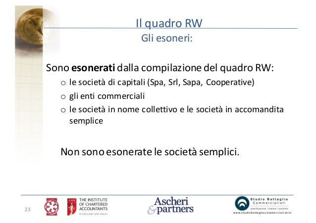 Compilazione quadro rw forex