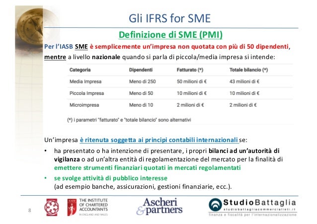 ifrs for sme Ifrs for smes is a self-contained standard, incorporating accounting principles based on existing ifrs, which have been simplified to suit smes. ifrs for sme Ifrs for smes is a self-contained standard, incorporating accounting principles based on existing ifrs, which have been simplified to suit smes.