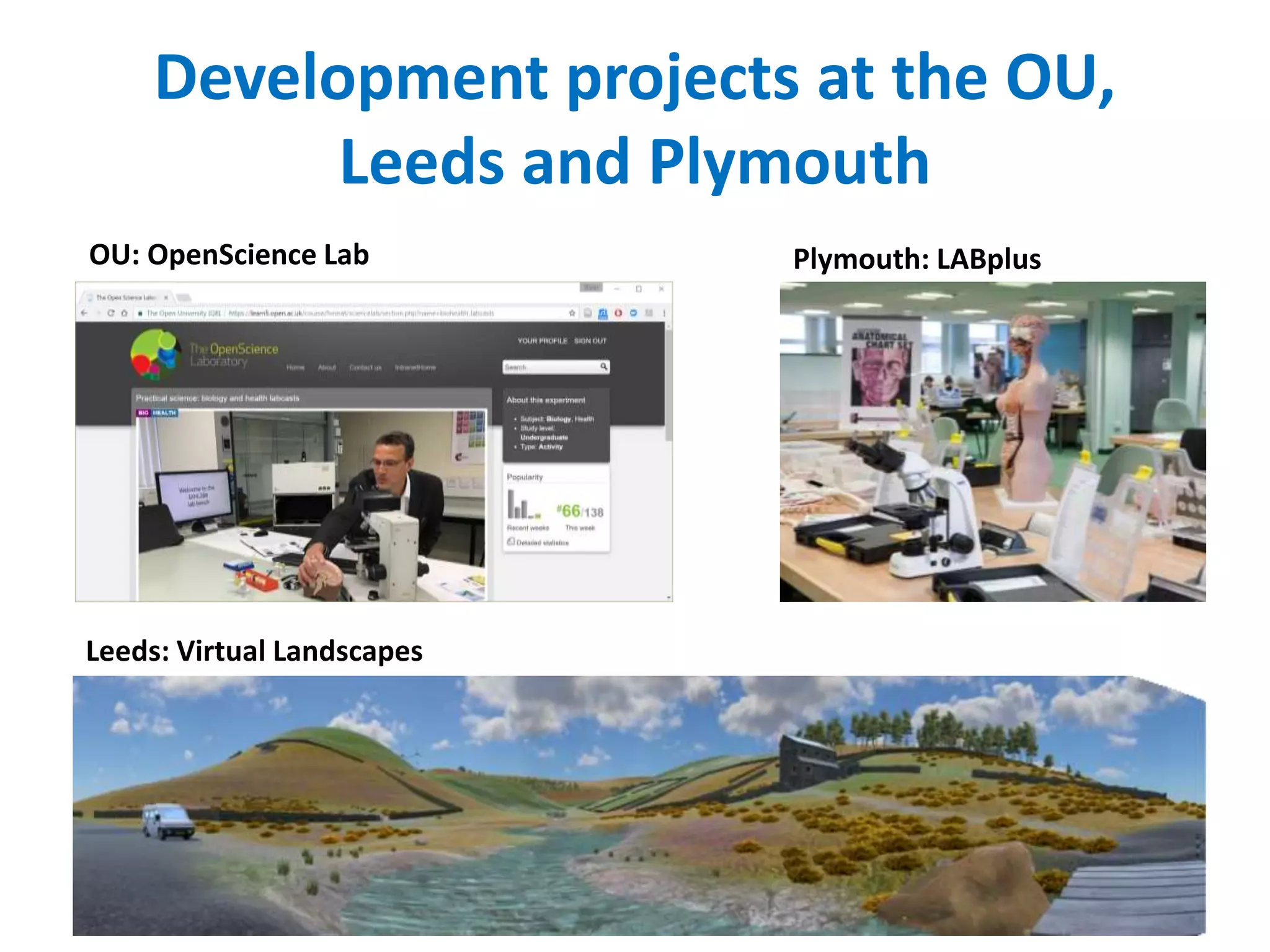 Development projects at the OU,
Leeds and Plymouth
OU: OpenScience Lab Plymouth: LABplus
Leeds: Virtual Landscapes
 
