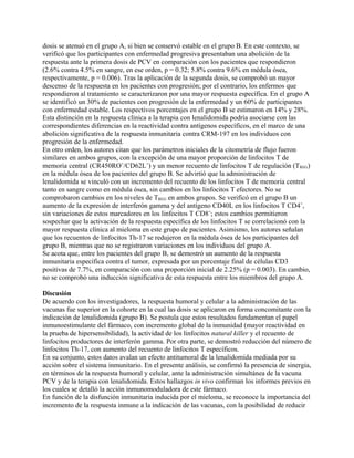 dosis se atenuó en el grupo A, si bien se conservó estable en el grupo B. En este contexto, se
verificó que los participantes con enfermedad progresiva presentaban una abolición de la
respuesta ante la primera dosis de PCV en comparación con los pacientes que respondieron
(2.6% contra 4.5% en sangre, en ese orden, p = 0.32; 5.8% contra 9.6% en médula ósea,
respectivamente, p = 0.006). Tras la aplicación de la segunda dosis, se comprobó un mayor
descenso de la respuesta en los pacientes con progresión; por el contrario, los enfermos que
respondieron al tratamiento se caracterizaron por una mayor respuesta específica. En el grupo A
se identificó un 30% de pacientes con progresión de la enfermedad y un 60% de participantes
con enfermedad estable. Los respectivos porcentajes en el grupo B se estimaron en 14% y 28%.
Esta distinción en la respuesta clínica a la terapia con lenalidomida podría asociarse con las
correspondientes diferencias en la reactividad contra antígenos específicos, en el marco de una
abolición significativa de la respuesta inmunitaria contra CRM-197 en los individuos con
progresión de la enfermedad.
En otro orden, los autores citan que los parámetros iniciales de la citometría de flujo fueron
similares en ambos grupos, con la excepción de una mayor proporción de linfocitos T de
memoria central (CR450RO+/CD62L+) y un menor recuento de linfocitos T de regulación (TREG)
en la médula ósea de los pacientes del grupo B. Se advirtió que la administración de
lenalidomida se vinculó con un incremento del recuento de los linfocitos T de memoria central
tanto en sangre como en médula ósea, sin cambios en los linfocitos T efectores. No se
comprobaron cambios en los niveles de TREG en ambos grupos. Se verificó en el grupo B un
aumento de la expresión de interferón gamma y del antígeno CD40L en los linfocitos T CD4+,
sin variaciones de estos marcadores en los linfocitos T CD8+; estos cambios permitieron
sospechar que la activación de la respuesta específica de los linfocitos T se correlacionó con la
mayor respuesta clínica al mieloma en este grupo de pacientes. Asimismo, los autores señalan
que los recuentos de linfocitos Th-17 se redujeron en la médula ósea de los participantes del
grupo B, mientras que no se registraron variaciones en los individuos del grupo A.
Se acota que, entre los pacientes del grupo B, se demostró un aumento de la respuesta
inmunitaria específica contra el tumor, expresada por un porcentaje final de células CD3
positivas de 7.7%, en comparación con una proporción inicial de 2.25% (p = 0.003). En cambio,
no se comprobó una inducción significativa de esta respuesta entre los miembros del grupo A.

Discusión
De acuerdo con los investigadores, la respuesta humoral y celular a la administración de las
vacunas fue superior en la cohorte en la cual las dosis se aplicaron en forma concomitante con la
indicación de lenalidomida (grupo B). Se postula que estos resultados fundamentan el papel
inmunoestimulante del fármaco, con incremento global de la inmunidad (mayor reactividad en
la prueba de hipersensibilidad), la actividad de los linfocitos natural killer y el recuento de
linfocitos productores de interferón gamma. Por otra parte, se demostró reducción del número de
linfocitos Th-17, con aumento del recuento de linfocitos T específicos.
En su conjunto, estos datos avalan un efecto antitumoral de la lenalidomida mediada por su
acción sobre el sistema inmunitario. En el presente análisis, se confirmó la presencia de sinergia,
en términos de la respuesta humoral y celular, ante la administración simultánea de la vacuna
PCV y de la terapia con lenalidomida. Estos hallazgos in vivo confirman los informes previos en
los cuales se detalló la acción inmunomoduladora de este fármaco.
En función de la disfunción inmunitaria inducida por el mieloma, se reconoce la importancia del
incremento de la respuesta inmune a la indicación de las vacunas, con la posibilidad de reducir
 