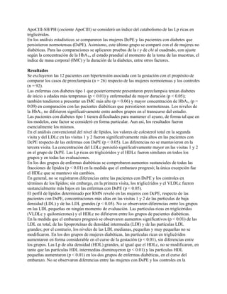 ApoCIII-SH/PH (cociente ApoCIII) se consideró un índice del catabolismo de las Lp ricas en
triglicéridos.
En los análisis estadísticos se compararon las mujeres DcPE y las pacientes con diabetes que
persistieron normotensas (DsPE). Asimismo, este último grupo se comparó con el de mujeres no
diabéticas. Para las comparaciones se aplicaron pruebas de la t y de chi al cuadrado, con ajuste
según la concentración de la HbA1c, el estado prandial al momento de la toma de las muestras, el
índice de masa corporal (IMC) y la duración de la diabetes, entre otros factores.

Resultados
Se excluyeron las 12 pacientes con hipertensión asociada con la gestación con el propósito de
comparar los casos de preeclampsia (n = 26) respecto de las mujeres normotensas y los controles
(n = 92).
Las enfermas con diabetes tipo 1 que posteriormente presentaron preeclampsia tenían diabetes
de inicio a edades más tempranas (p < 0.01) y enfermedad de mayor duración (p < 0.05);
también tendieron a presentar un IMC más alto (p = 0.06) y mayor concentración de HbA1c (p =
0.09) en comparación con las pacientes diabéticas que persistieron normotensas. Los niveles de
la HbA1c no difirieron significativamente entre ambos grupos en el transcurso del estudio.
Las pacientes con diabetes tipo 1 tienen dificultades para mantener el ayuno, de forma tal que en
los modelos, este factor se consideró en forma particular. Aun así, los resultados fueron
esencialmente los mismos.
En el análisis convencional del nivel de lípidos, los valores de colesterol total en la segunda
visita y del LDLc en las visitas 1 y 2 fueron significativamente más altos en las pacientes con
DcPE respecto de las enfermas con DsPE (p < 0.05). Las diferencias no se mantuvieron en la
tercera visita. La concentración del LDLc persistió significativamente mayor en las visitas 1 y 2
en el grupo de DcPE. Las Lp ricas en triglicéridos y el HDLc fueron similares en todos los
grupos y en todas las evaluaciones.
En los dos grupos de enfermas diabéticas se comprobaron aumentos sustanciales de todas las
fracciones de lípidos (p < 0.01) en la medida que el embarazo progresó; la única excepción fue
el HDLc que se mantuvo sin cambios.
En general, no se registraron diferencias entre las pacientes con DsPE y los controles en
términos de los lípidos; sin embargo, en la primera visita, los triglicéridos y el VLDLc fueron
sustancialmente más bajos en las enfermas con DsPE (p < 0.05).
El perfil de lípidos determinado por RMN reveló en las mujeres con DcPE, respecto de las
pacientes con DsPE, concentraciones más altas en las visitas 1 y 2 de las partículas de baja
densidad (LDL) y de las LDL grandes (p < 0.05). No se observaron diferencias entre los grupos
en las LDL pequeñas en ningún momento de evaluación. Las partículas ricas en triglicéridos
(VLDLc y quilomicrones) y el HDLc no difirieron entre los grupos de pacientes diabéticas.
En la medida que el embarazo progresó se observaron aumentos significativos (p < 0.01) de las
LDL en total, de las lipoproteínas de densidad intermedia (LDI) y de las partículas LDL
grandes; por el contrario, los niveles de las LDL medianas, pequeñas y muy pequeñas no se
modificaron. En los dos grupos de mujeres diabéticas, las partículas ricas en triglicéridos
aumentaron en forma considerable en el curso de la gestación (p < 0.01), sin diferencias entre
los grupos. Las Lp de alta densidad (HDL) grandes, al igual que el HDLc, no se modificaron, en
tanto que las partículas HDL intermedias disminuyeron (p < 0.01) y las partículas HDL
pequeñas aumentaron (p < 0.01) en los dos grupos de enfermas diabéticas, en el curso del
embarazo. No se observaron diferencias entre las mujeres con DsPE y los controles en la
 