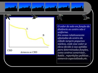 O valor do solo em função da distância ao centro não é uniforme. Em zonas relativamente afastadas do centro da cidade surgem pequenos núcleos, onde esse valor se eleva devido à sua aptidão para determinadas funções, como centros comerciais , hotéis , repartições publicas , comercio especializado,etc. 