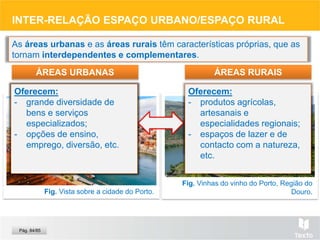 Fig. Vinhas do vinho do Porto, Região do
Douro.
Fig. Vista sobre a cidade do Porto.
INTER-RELAÇÃO ESPAÇO URBANO/ESPAÇO RURAL
As áreas urbanas e as áreas rurais têm características próprias, que as
tornam interdependentes e complementares.
- predomínio de ocupação
agrícola e florestal;
- pequenos aglomerados
populacionais.
ÁREAS URBANAS ÁREAS RURAIS
- forte concentração de
pessoas e atividades
económicas;
- grande número de
infraestruturas e
equipamentos;
- boa oferta de comércio e
diversidade de serviços.
Pág. 84/85
Oferecem:
- grande diversidade de
bens e serviços
especializados;
- opções de ensino,
emprego, diversão, etc.
Oferecem:
- produtos agrícolas,
artesanais e
especialidades regionais;
- espaços de lazer e de
contacto com a natureza,
etc.
 