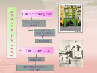 Mais ricos e com prestígios Homens de negócios, de leis ou médicos   Burgueses Mais pobres Trabalhadores braçais e mendigos 