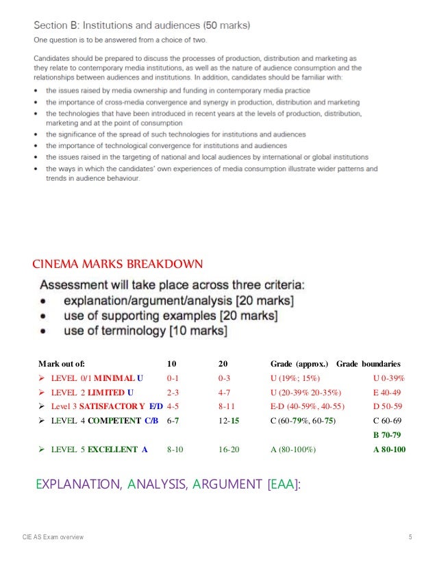 aPHRi Testking