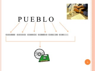 Ascii 03 | PPT