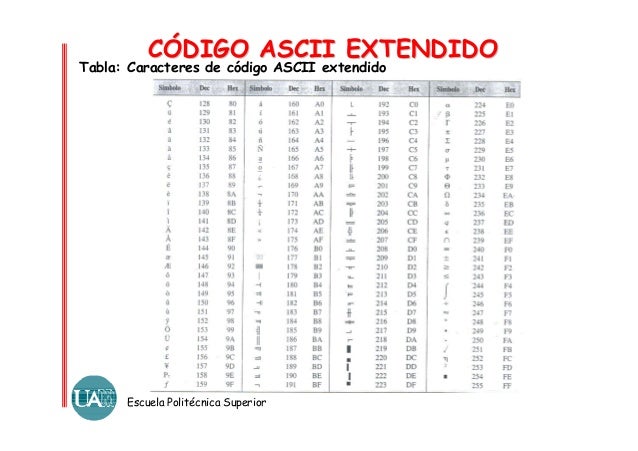 Opciones binarias explicación simple