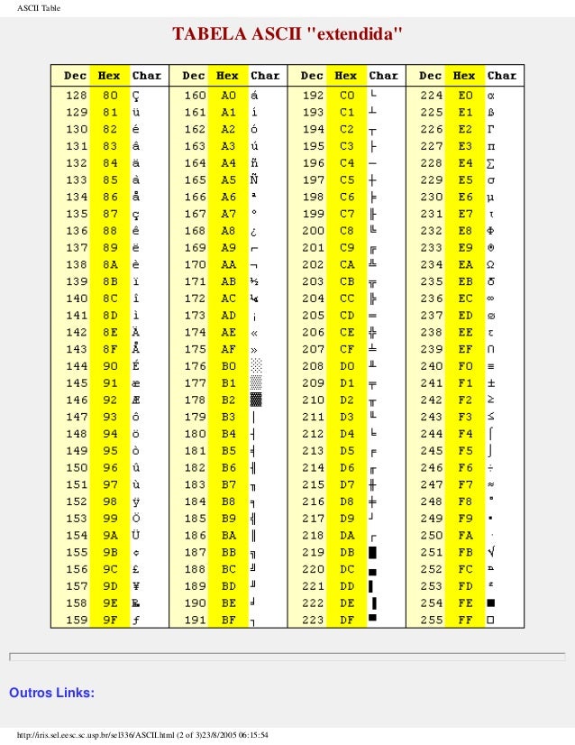 Reference Ascii Table Character Codes In Decimal Hexadecimal Irasutoya ...