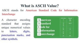 American Standard Code for Information Interchange Slide.pptx