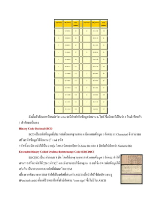 Character   Bit pattern    Byte    Character   Bit pattern    Byte
                                                          number                             number

                                   A        01000001        65        ผ        10111100       188


                                   B        01000010        66         .       00101110        46


                                   C        01000011        67         :       00111010        58


                                    a       01100001        97        $        00100100        36


                                   b        01100010        98                01011100        92


                                   o        01101111       111        ~        01111110       126


                                   p        01110000       112        1        00110001        49


                                   q        01110001       113        2        00110010        50


                                    r       01110010       114        9        00111001        57


                                   x        01111000       120        ฉ        10101001       169


                                   y        01111001       121        >        00111110        62


                                    z       01111010       122                 10001001       137



         ดังนั้นถาตองการปอนคําวา Hello จะมีคาเทากับขอมูลจํานวน 6 ไบต ซึ่งมักจะไดยนวา 1 ไบต เทียบกับ
                                                                                          ิ
1 ตัวอักษรนั่นเอง
Binary Code Decimal (BCD
         BCD เปนรหัสขอมูลที่ประกอบดวยเลขฐานสอง 6 บิต แทนขอมูล 1 อักขระ (1 Character) จึงสามารถ
สรางรหัสขอมูลไดจํานวน 26 = 64 รหัส
รหัสทั้ง 6 บิต แบงไดเปน 2 กลุม โดย 2 บิตแรกเรียกวา Zone Bit และ 4 บิตถัดไปเรียกวา Numeric Bit
Extended Binary Coded Decimal Interchange Code (EBCDIC)
         EBCDIC เปนรหัสแบบ 8 บิต โดยใชเลขฐานสอง 8 ตัวแทนขอมูล 1 อักขระ ทําให
สามารถสรางรหัสได 256 รหัส (28) และยังสามารถใชเลขฐาน 16 มาใชแสดงรหัสขอมูลได
เชนกัน เปนระบบการลงรหัสที่พัฒนาโดย IBM
เนื่องจากพัฒนาจาก IBM ทําใหเปนรหัสที่เดนกวา ASCII เมื่อนําไปใชกบบัตรเจาะรู
                                                                         ั
(Punched cards) ตั้งแตป 1960 อีกทั้งยังมีอกขระ "cent sign" ซึ่งไมมีใน ASCII
                                            ั
 