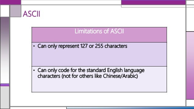 Ascii And Unicode Character Codes