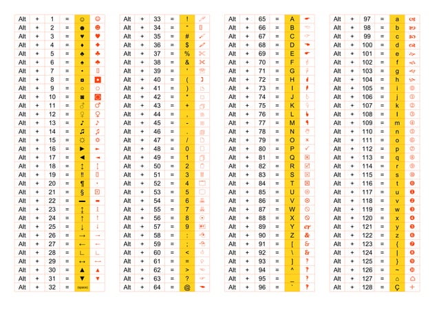 ASCII Code with Webdings and Wingdings - All Characters