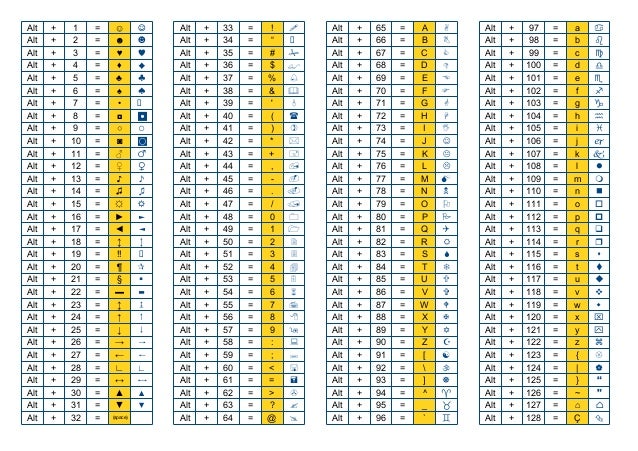 Ascii Code With Webdings And Wingdings All Characters