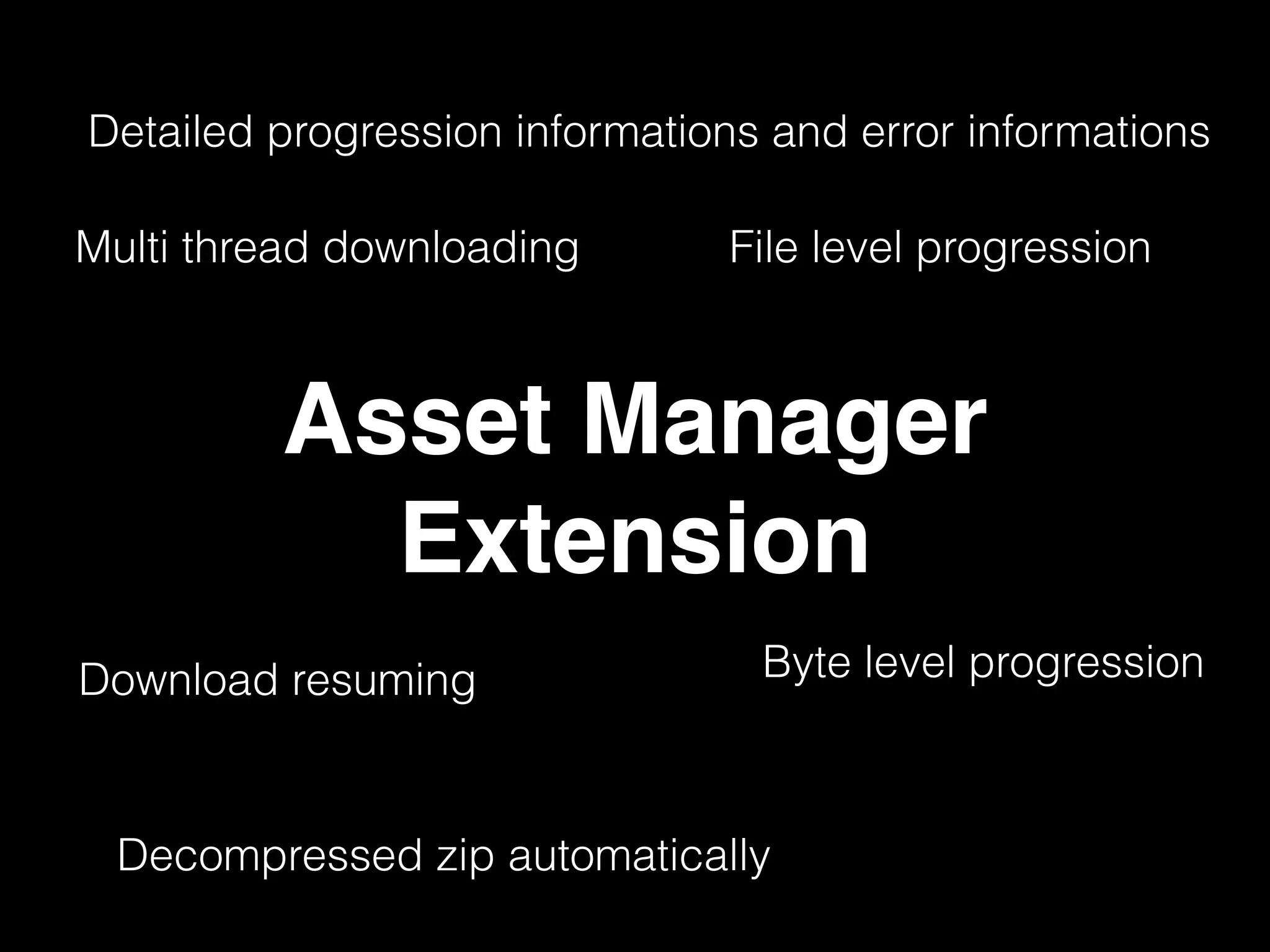 Multi thread downloading File level progression
Byte level progression
Decompressed zip automatically
Download resuming
Detailed progression informations and error informations
Asset Manager
Extension
 