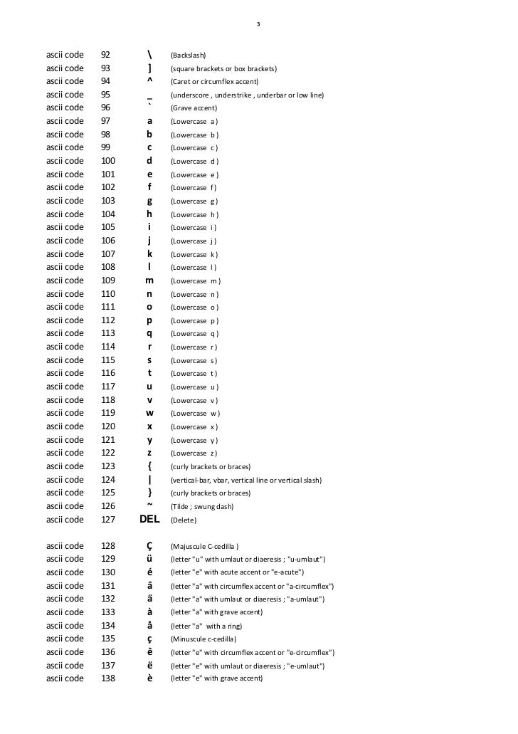 Ascii Table Characters