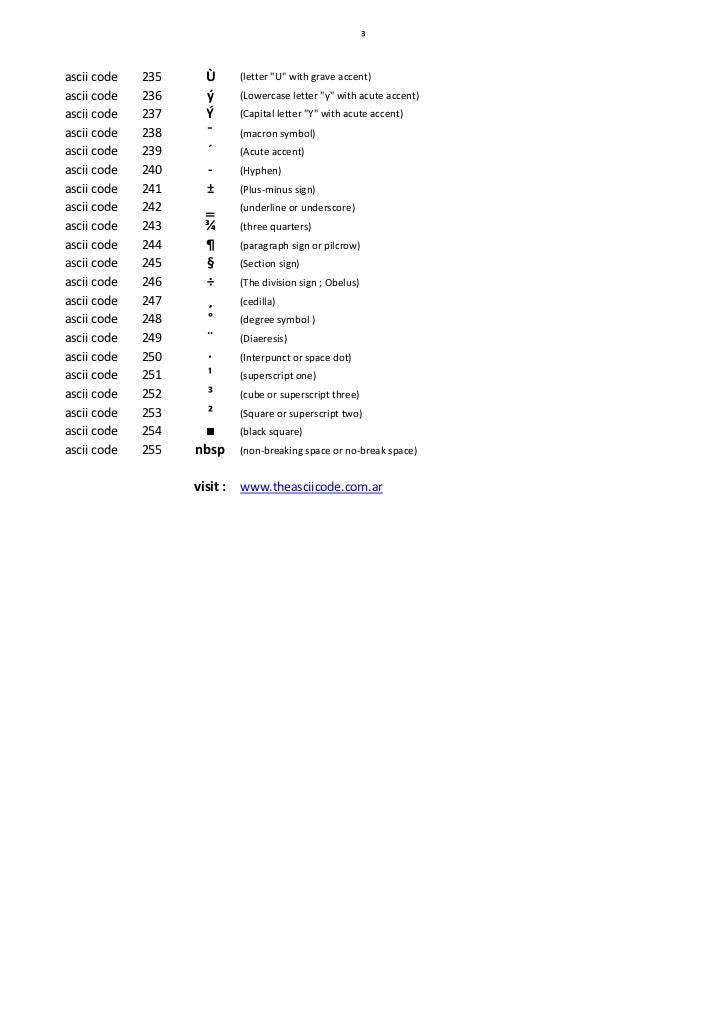 Ascii Table Characters