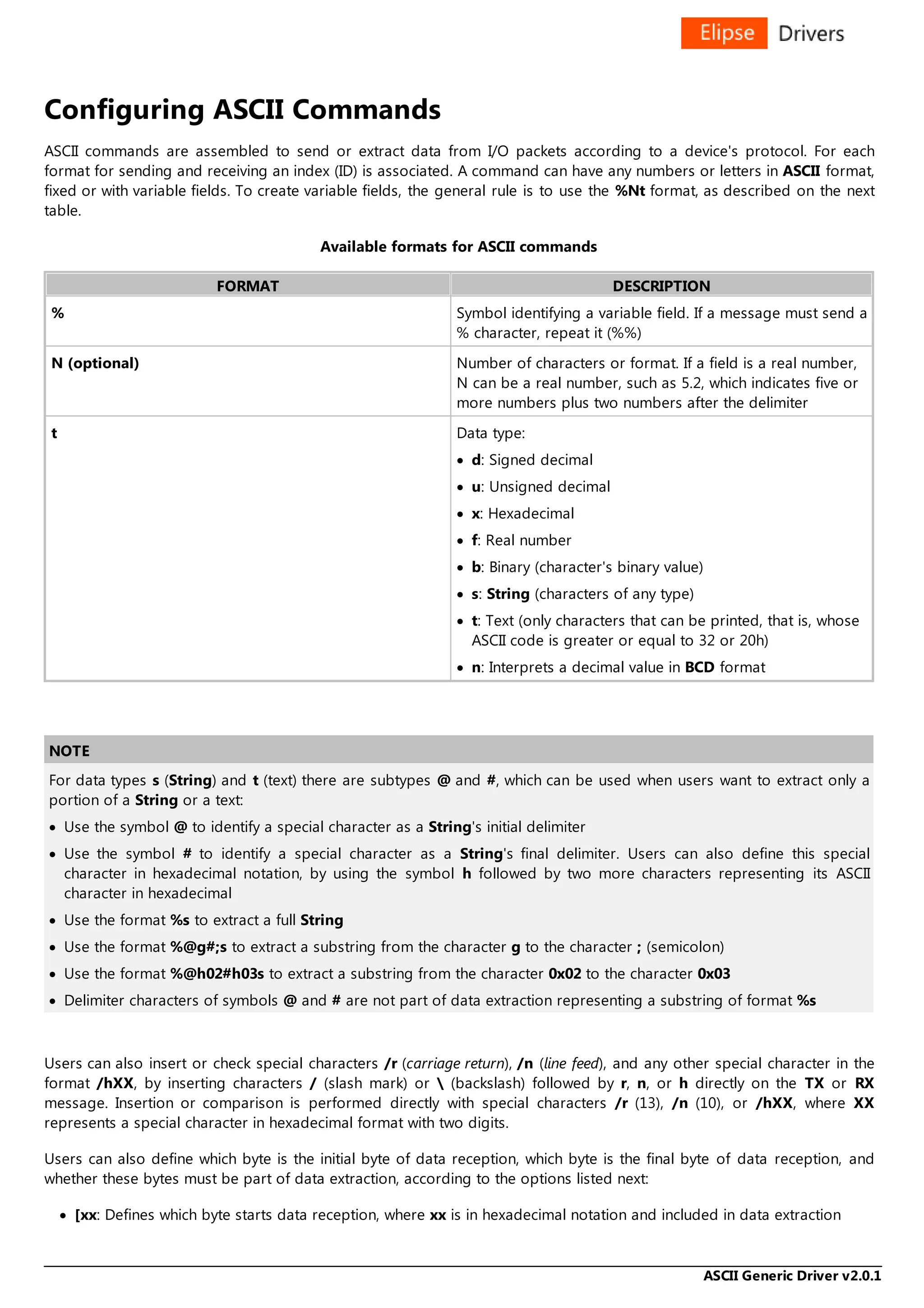Ascii us | PDF | Programming Languages | Computing