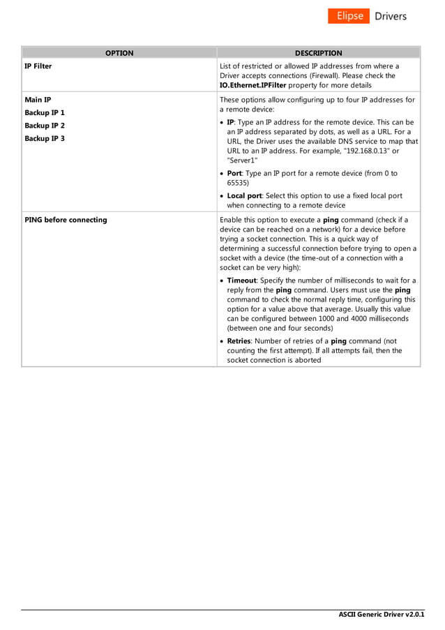 Ascii us pdf programming languages computing