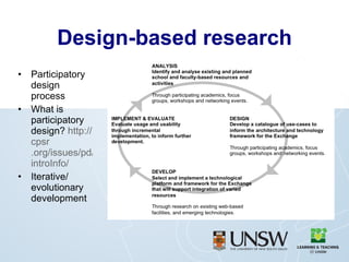 Design-based research  Participatory design process What is participatory design?  http:// cpsr .org/issues/pd/ introInfo / Iterative/ evolutionary development 